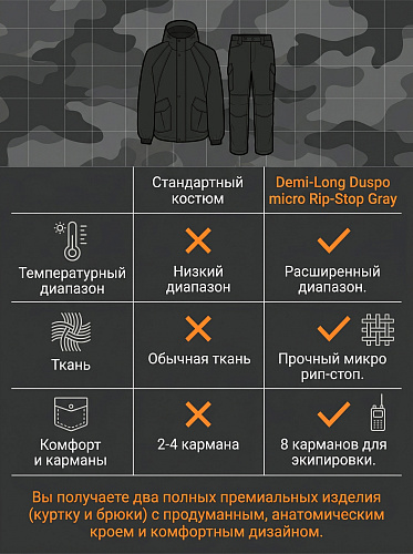 Костюм Деми-Лонг (Duspo Rip-Stop), чёрный Костюм Деми-Лонг (Duspo Rip-Stop), чёрный