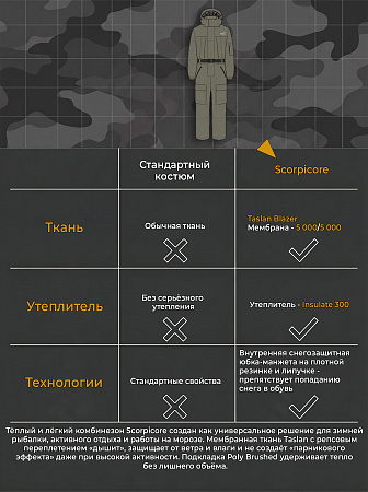 Комбинезон Скорпикор (Таслан Добби), Хаки