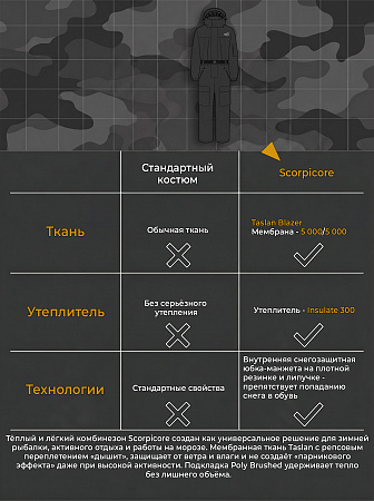 Комбинезон Скорпикор (Таслан Добби), Черный