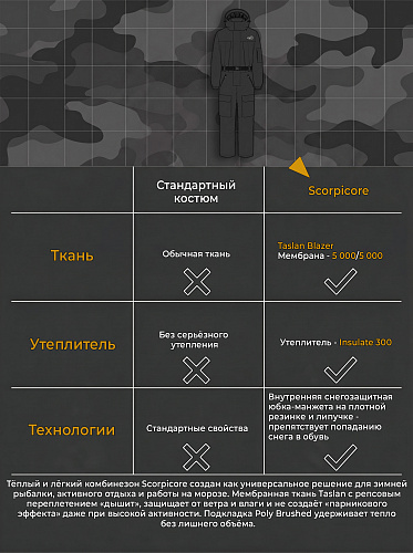 Комбинезон Скорпикор (Таслан Добби), Черный Комбинезон Скорпикор (Таслан Добби), Черный
