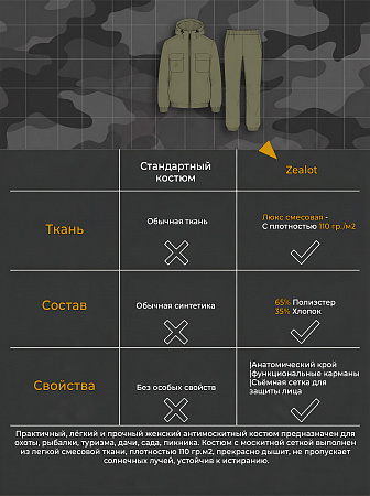 Антимоскитный костюм Зилот (муж.) Хаки