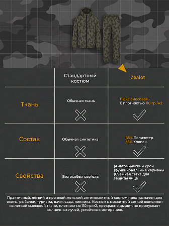 Антимоскитный костюм Элементаль Зелот (муж.) Сумрак