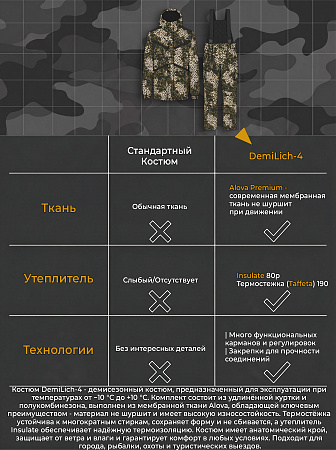 Демисезонный костюм Ифрит Демилич-4 (Алова Премиум) Игуана