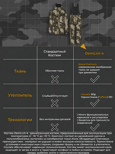 Демисезонный костюм Ифрит Демилич-4 (Алова Премиум) Игуана