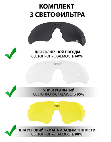 Тактические очки IFRIT Strategy GunStorm с 3 линзами
