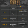 Костюм Драгон-2 (РипСтопМикс) Варриор