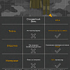 Костюм флисовый Эльф-2, олива Костюм флисовый Эльф-2, олива