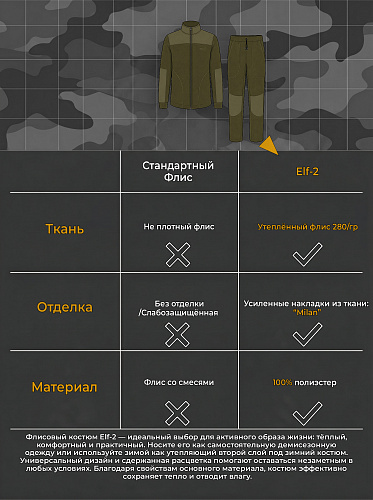 Костюм флисовый Эльф-2, олива Костюм флисовый Эльф-2, олива