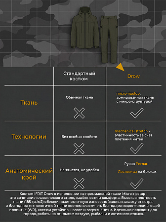 Костюм Дроу (Микро РипСтоп), тёмный хаки