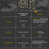 Костюм Драгон-2 (РипСтопМикс) Милитари Костюм Драгон-2 (РипСтопМикс) Милитари