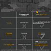 Костюм трансформер Метаморф (Равена), чёрный