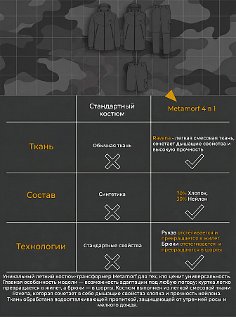 Костюм трансформер Метаморф (Равена), чёрный